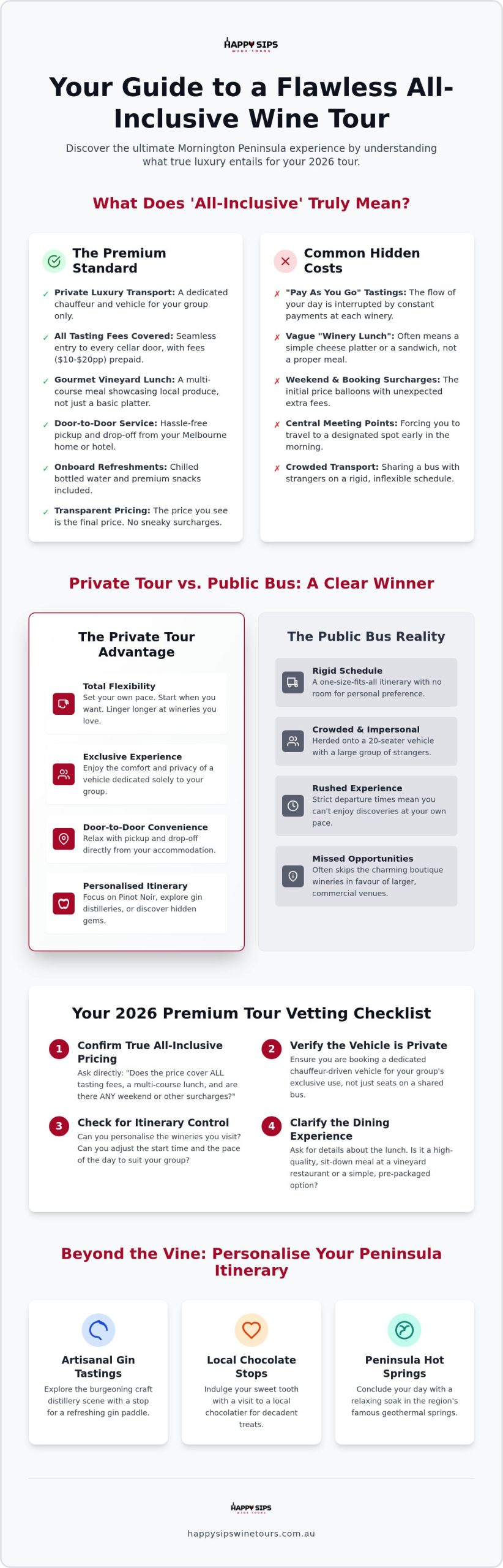 All-Inclusive Wine Tour Mornington Peninsula: The 2026 Premium Buying Guide