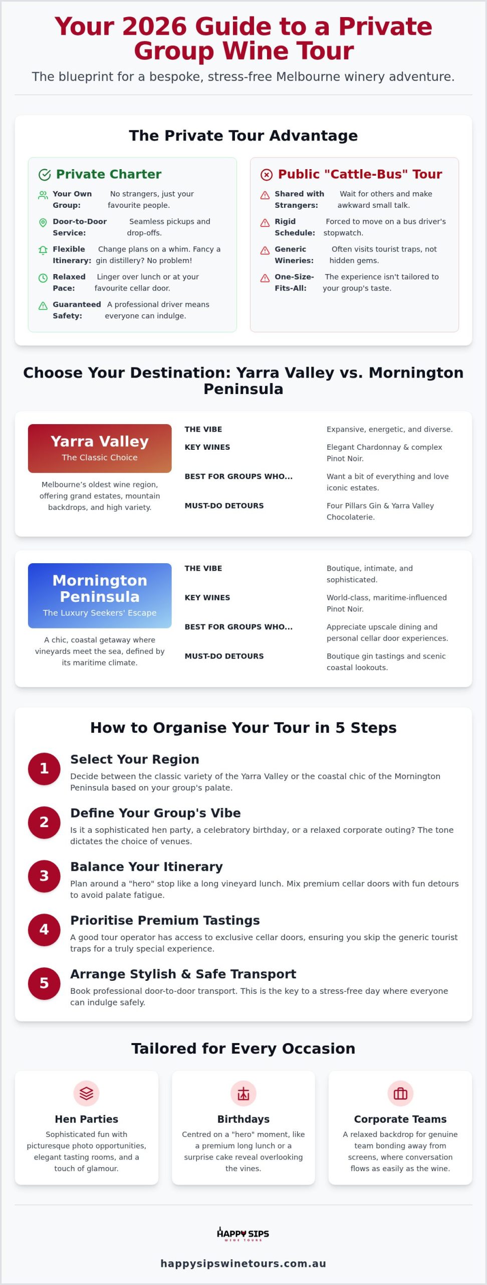 How to Organise the Ultimate Private Group Wine Tour in Melbourne (2026 Guide)