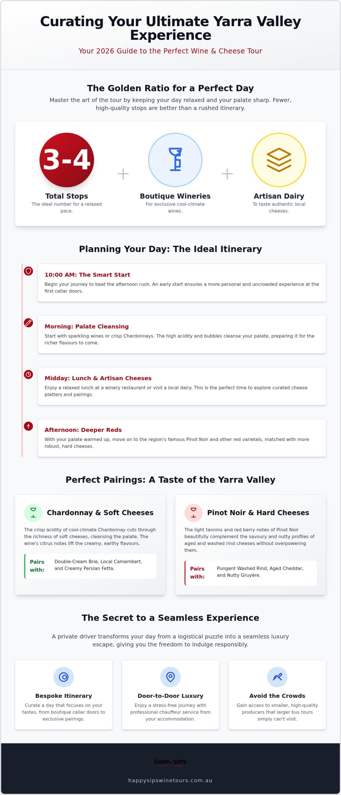 How to Plan the Perfect Yarra Valley Wine and Cheese Tour in 2026